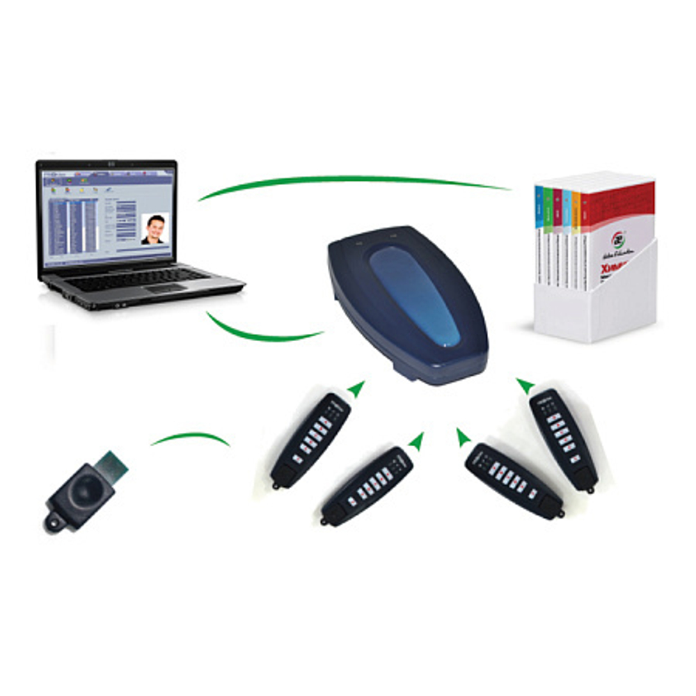 Модульная система экспериментов PROLog с программным обеспечением Начальная школа