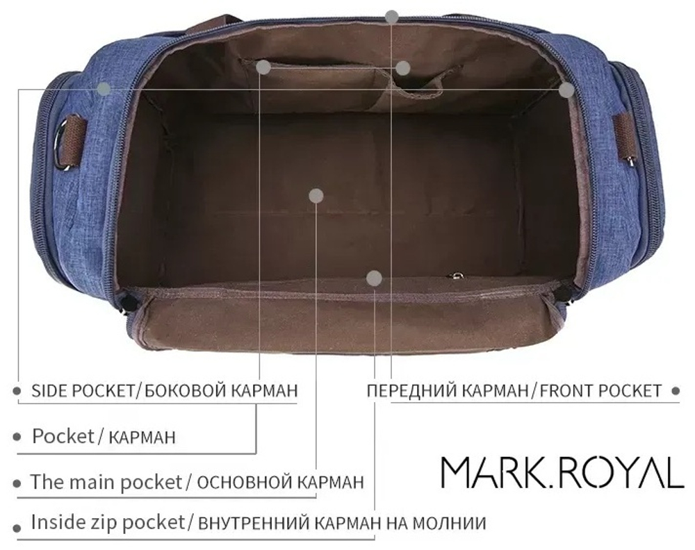 Дорожная сумка Сицилия - зеленый