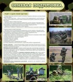 Стенд "Огневая подготовка"