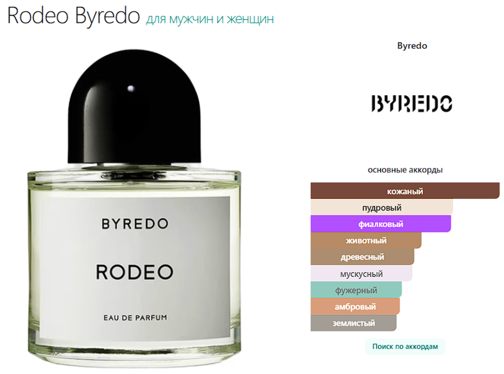 Rodeo Byredo 100 ml (duty free парфюмерия)