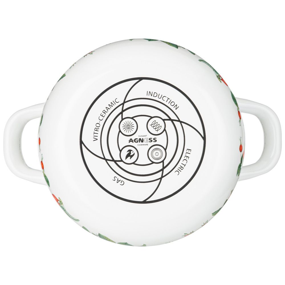 КАСТРЮЛЯ AGNESS ЭМАЛИРОВАННАЯ С ЭМАЛ.КРЫШКОЙ СЕРИЯ "ШИПОВНИК", 1.5 Л, 16*10 СМ