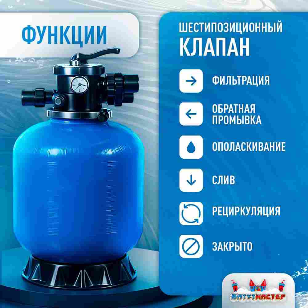 Песочный фильтр WL-ADG500 для бассейна до 92 м³, до 80 кг песка, до 11500 л/ч