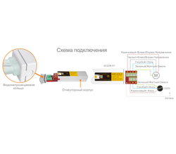 Радиоприемник влагозащищенный, AC226-01