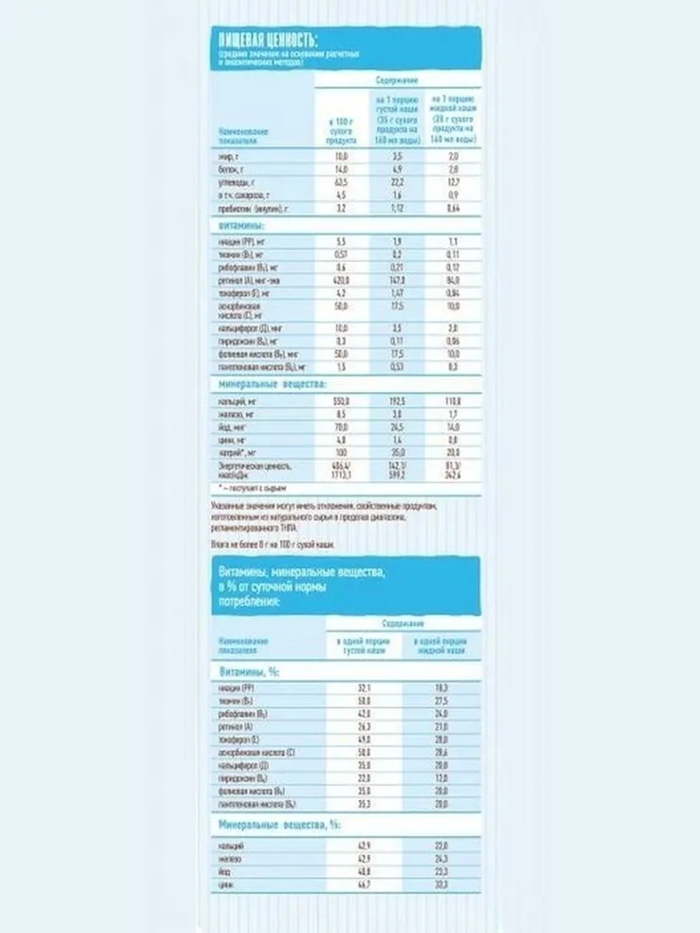 Каша молочная Беллакт овсяная с пребиотиком быстрорастворимая 200г