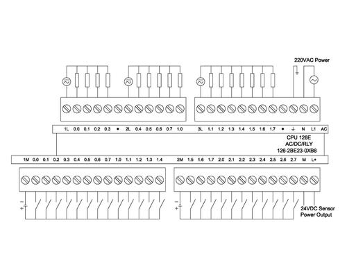 ЦЕНТРАЛЬНЫЙ ПРОЦЕССОР UNIMAT  CPU126-2R 24DI/16DO UN 1262BD230XB8 (UN 126-2BD23-0XB8)