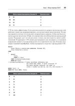 Нечеткое сопоставление данных в SQL
