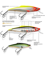 Воблер рыболовный плавающий KLOSS 70mm, цвет 048, 1 штука