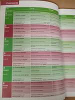 Total English NEW Pre-Intermediate SB with Active Book