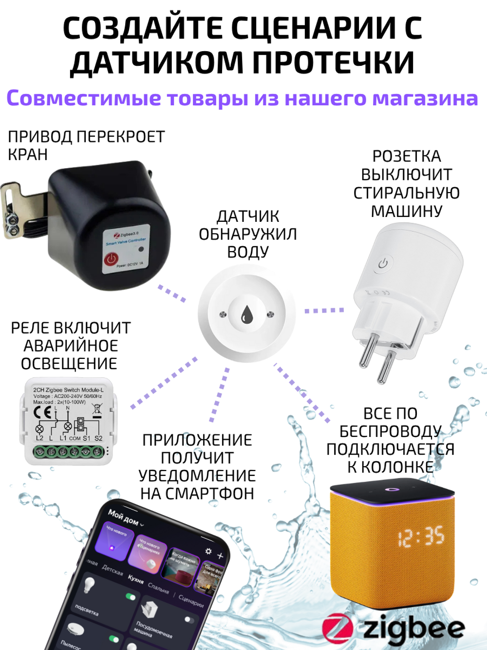 Беспроводной комплект от протечек ZigBee для Алисы