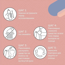 Londa Professional MULTIPLAY Спрей для волос и тела,100 мл