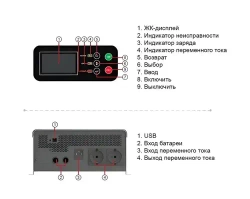 ИБП MUST EP20-300 PRO (12В / 300Вт / 10A / Настенный)