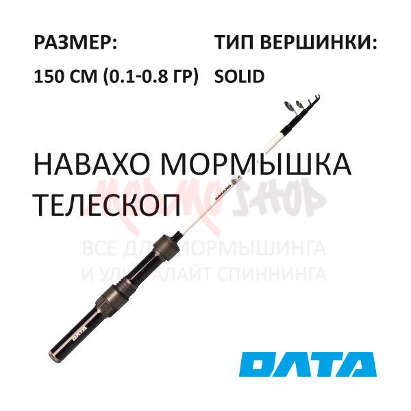 Новинки ОЛТА 2025 !