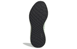 Кроссовки Adidas Alphaedge 4D