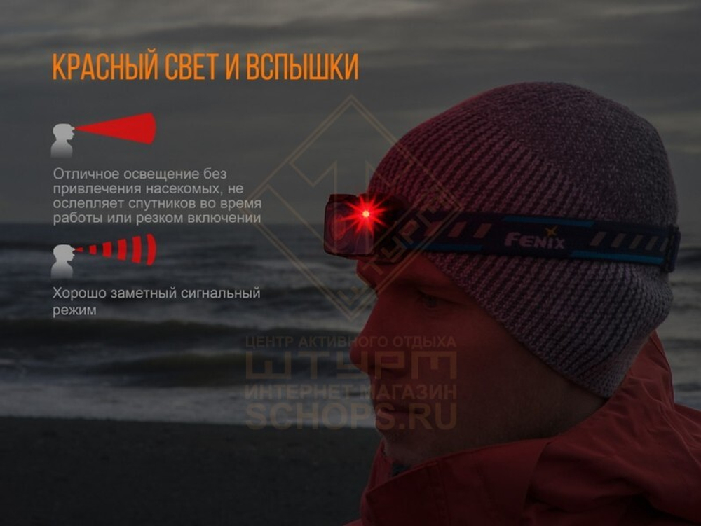 Фонарь налобный Fenix HL12, Gray