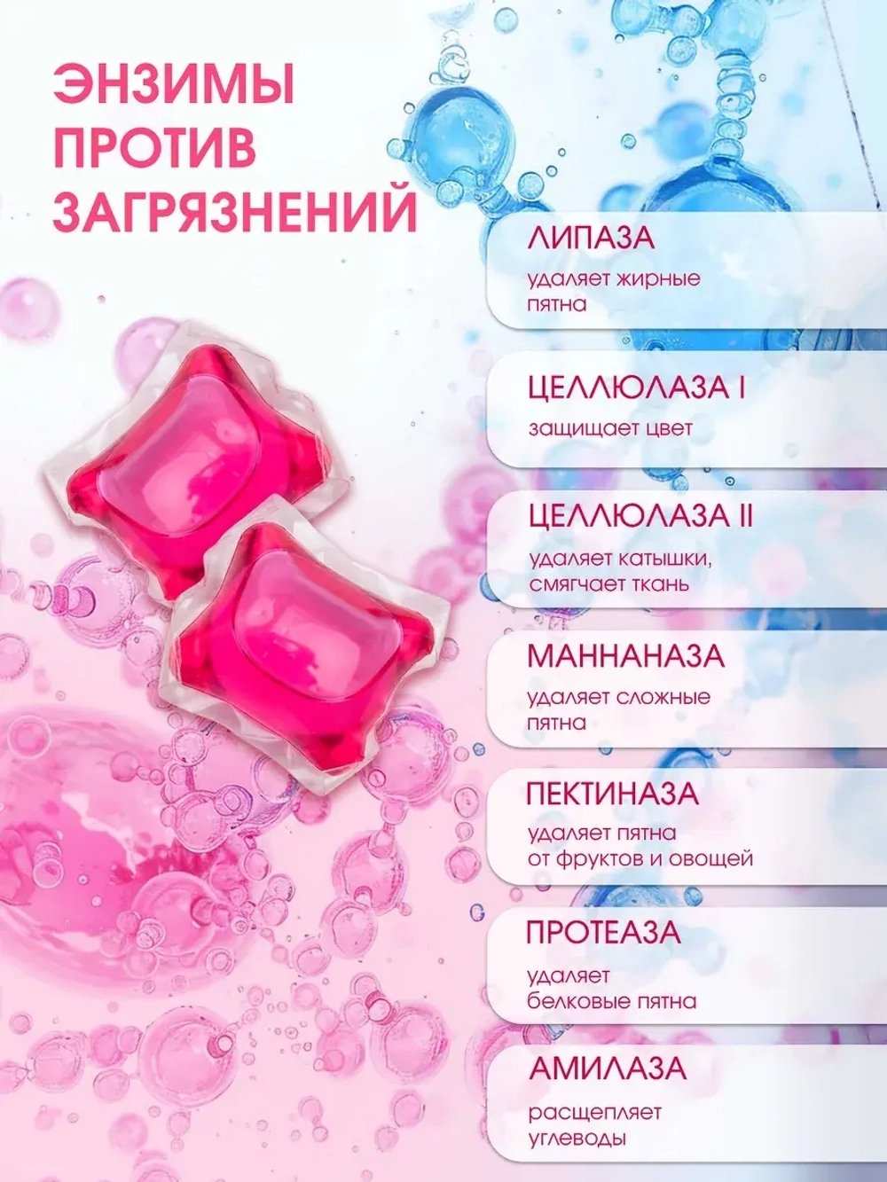 Капсулы для стирки