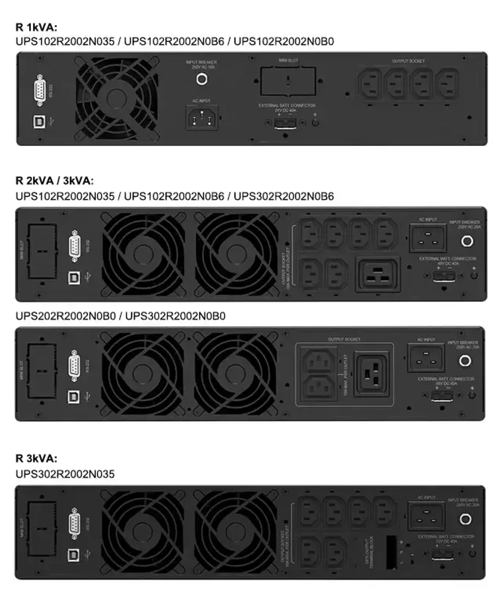 Батарейный модуль DELTA R-Series 1 кВА BBU022B209035