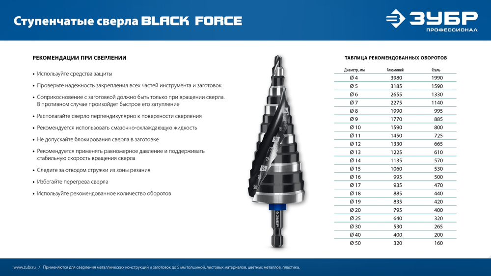 ЗУБР BLACK FORCE 4-12мм, 9 ступеней, винтовая проточка, сверло ступенчатое, ПРОФЕССИОНАЛ (29671-4-12-9)
