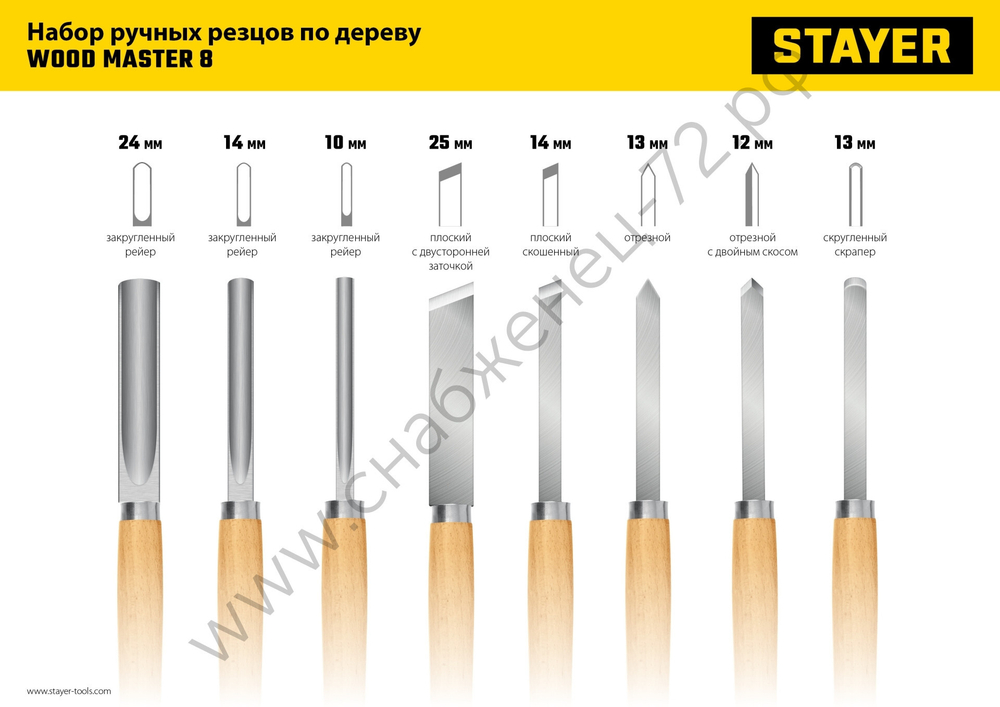 STAYER Wood Master 8 предм., Набор ручных резцов по дереву (1836)