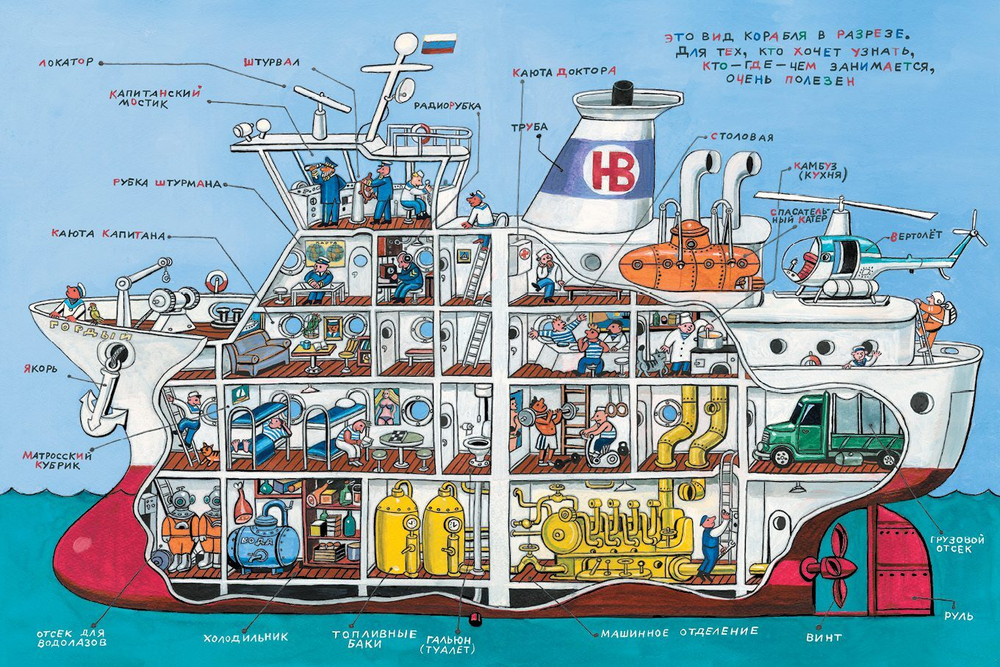 Над водой, на воде, под водой