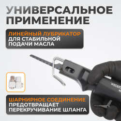 WDK-25510 Лобзик пневматический с набором аксессуаров, 22 предмета