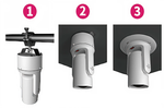 Led Beam 150 Вт Led Ring