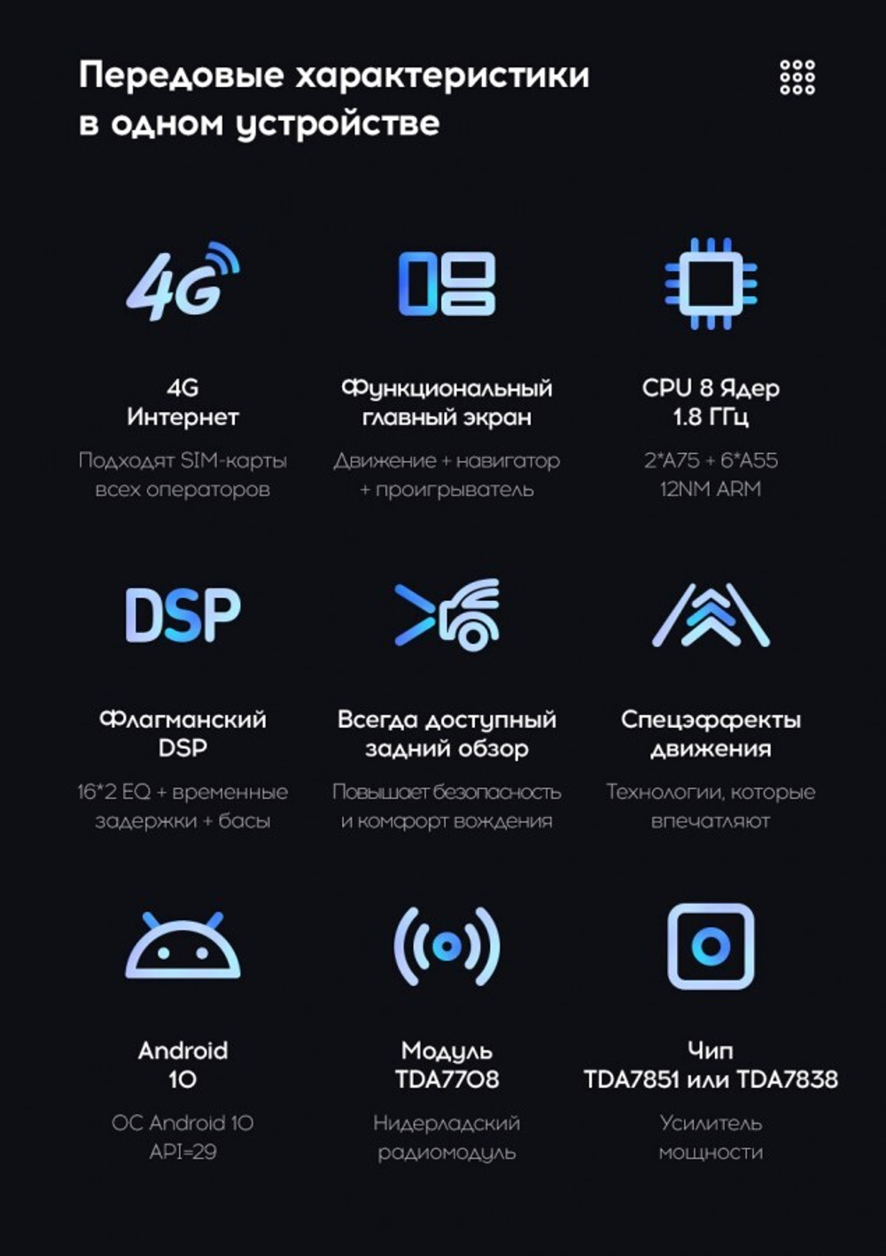 Магнитола без рамки (экран 10") - Teyes CC3 Android 10, ТОП процессор, 4/32 Гб, CarPlay, SIM-слот