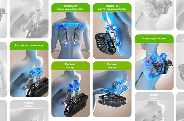 Технология 4D массажа: Инновации для вашего комфорта