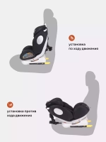 Автокресло YC06 "Twist" isofix RANT basic (Black) группа 0+-1-2-3 (0-36 кг)