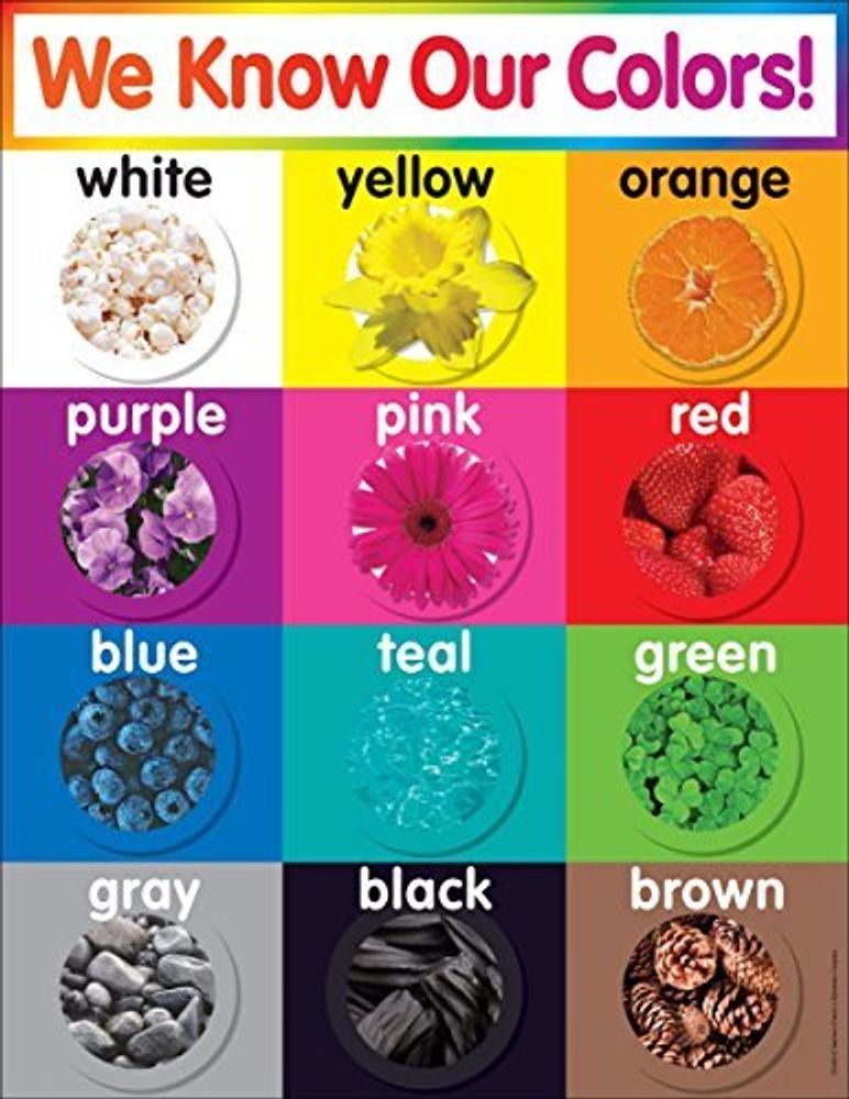 chart:  Colors chart   (Ned)