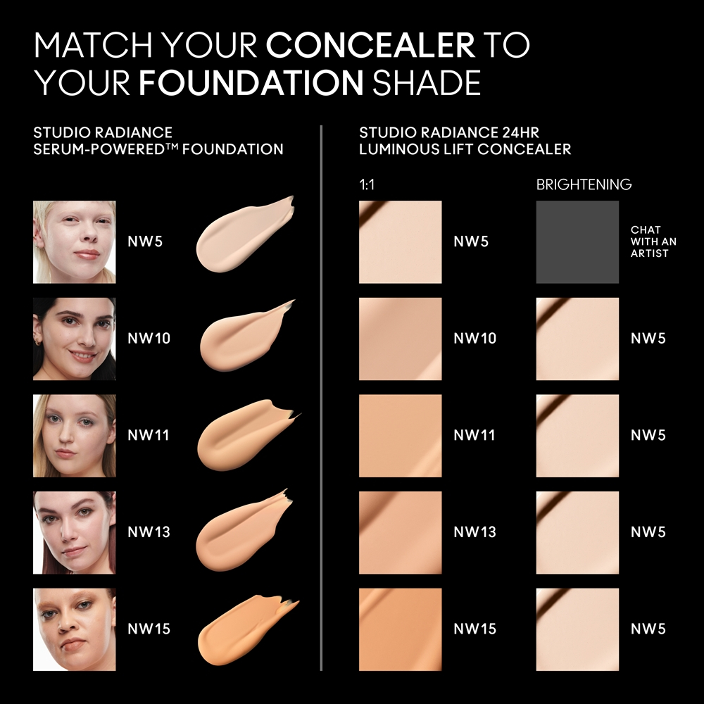 MAC Cosmetics Studio Radiance 24HR Luminous Lift Concealer - Корректор осветляющий оттенок NW10, 11 ml