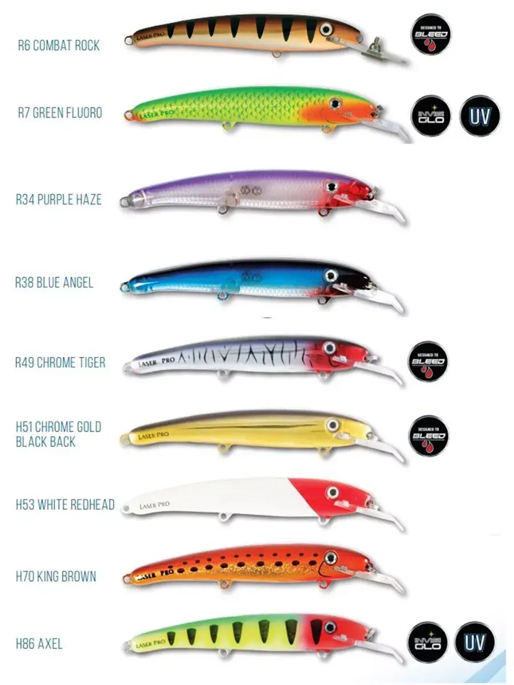 Воблер LASER PRO 120MT, DD+STD # R34, 118mm, 20 г.