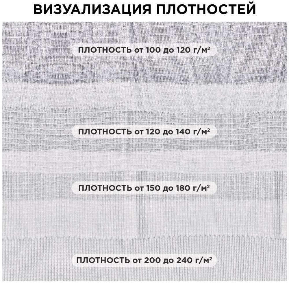 Полотно вафельное в рулоне 40 см. х 60 м. 150 гр/м2
