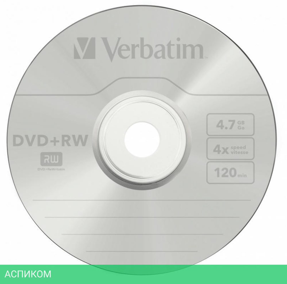 DVD-R диск Verbatim 4.7GB 16x Cake Box (43498)
