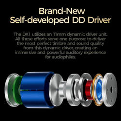 Наушники проводные Letshuoer DX1, без микрофона, внутриканальные, 4.4 мм