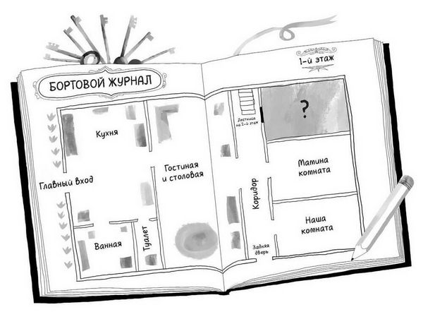 36 ключей. Эти каникулы запомнятся надолго!