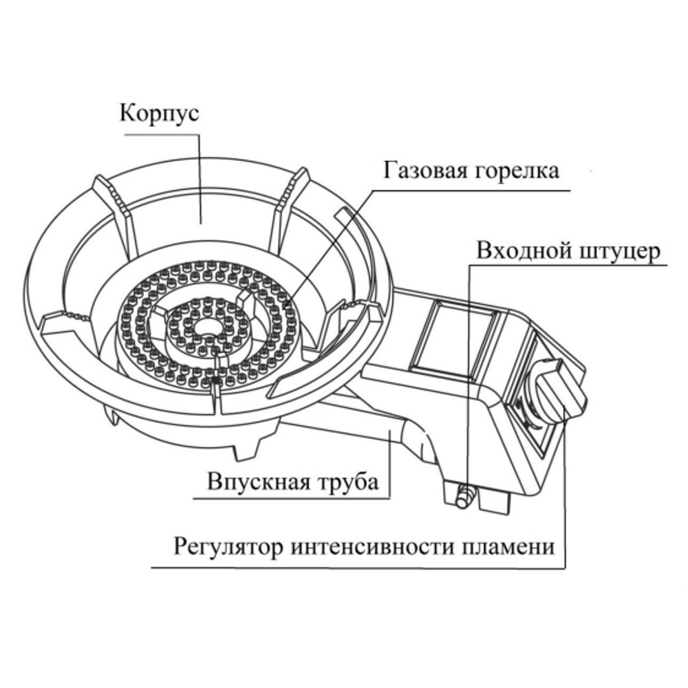 Плитка газ. «Умница»  ПГЧ-2, 5 кВт