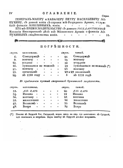 Краткое историческое родословие благородных и знаменитых дворян Лопухиных | Ю. Воейков