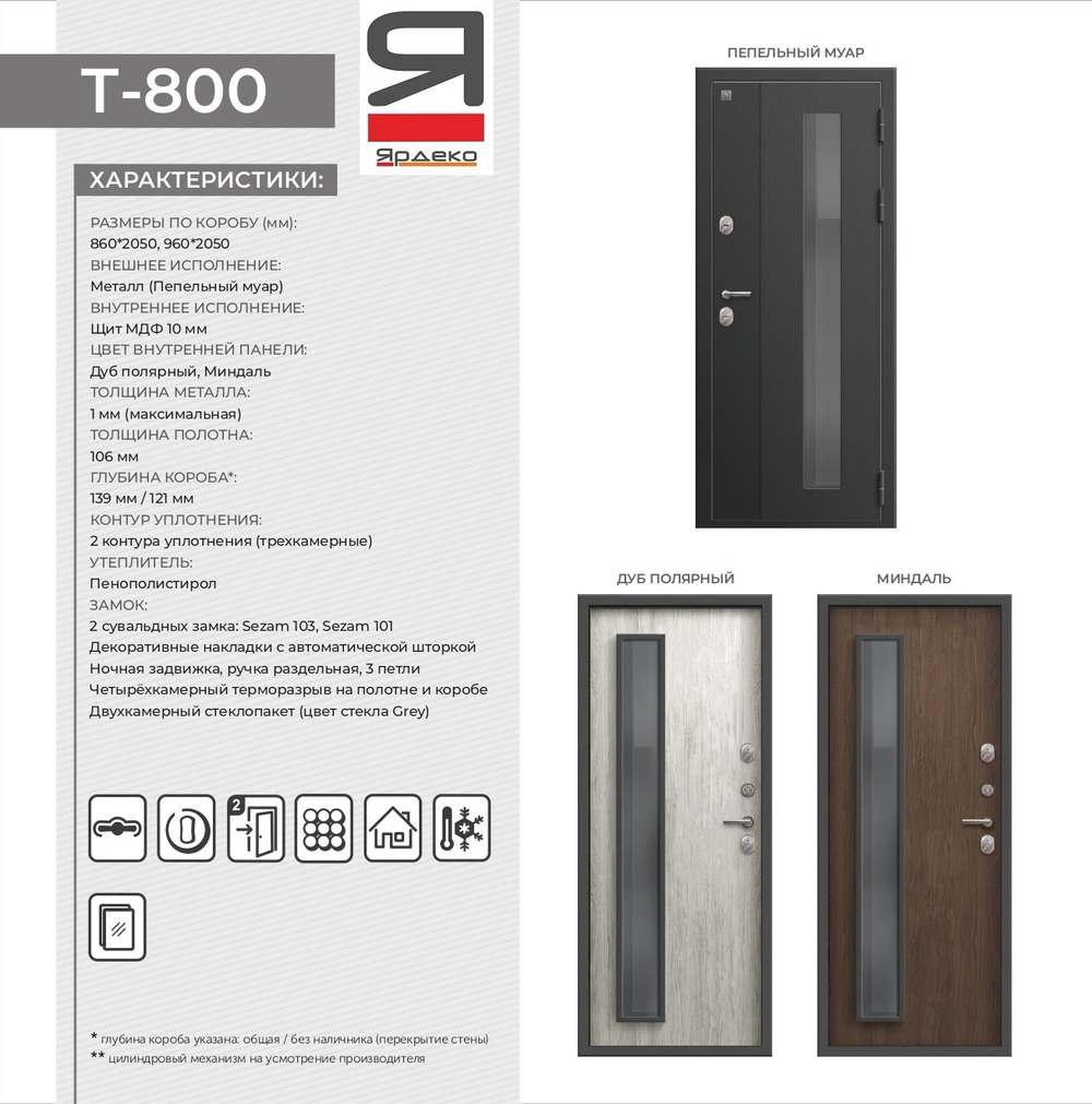 Описание и характеристики двери Сезам Т-800