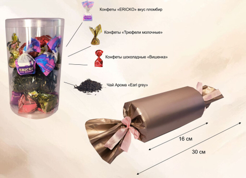 Подарочный набор "Чайная конфета"