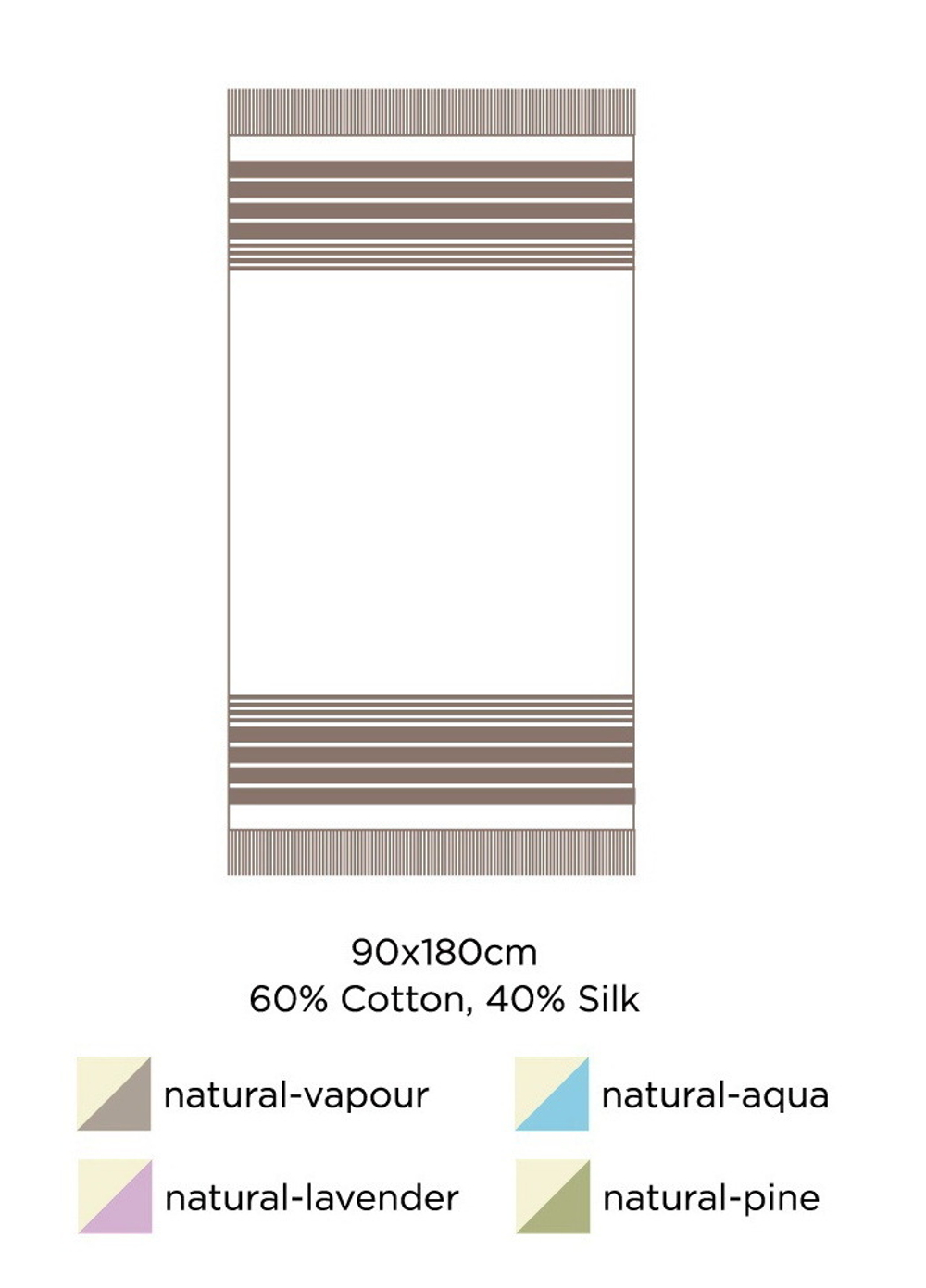 Банная простыня-пештемаль 90x180 Hamam Fula зеленая