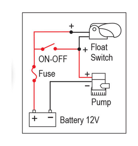 Автопереключатель поплавковый 12 В, Nuova Rade