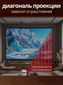 Портативный мини проектор для фильмов и игр FULL HD 4К на Android, Wi-FI, HDMI встроенные динамики