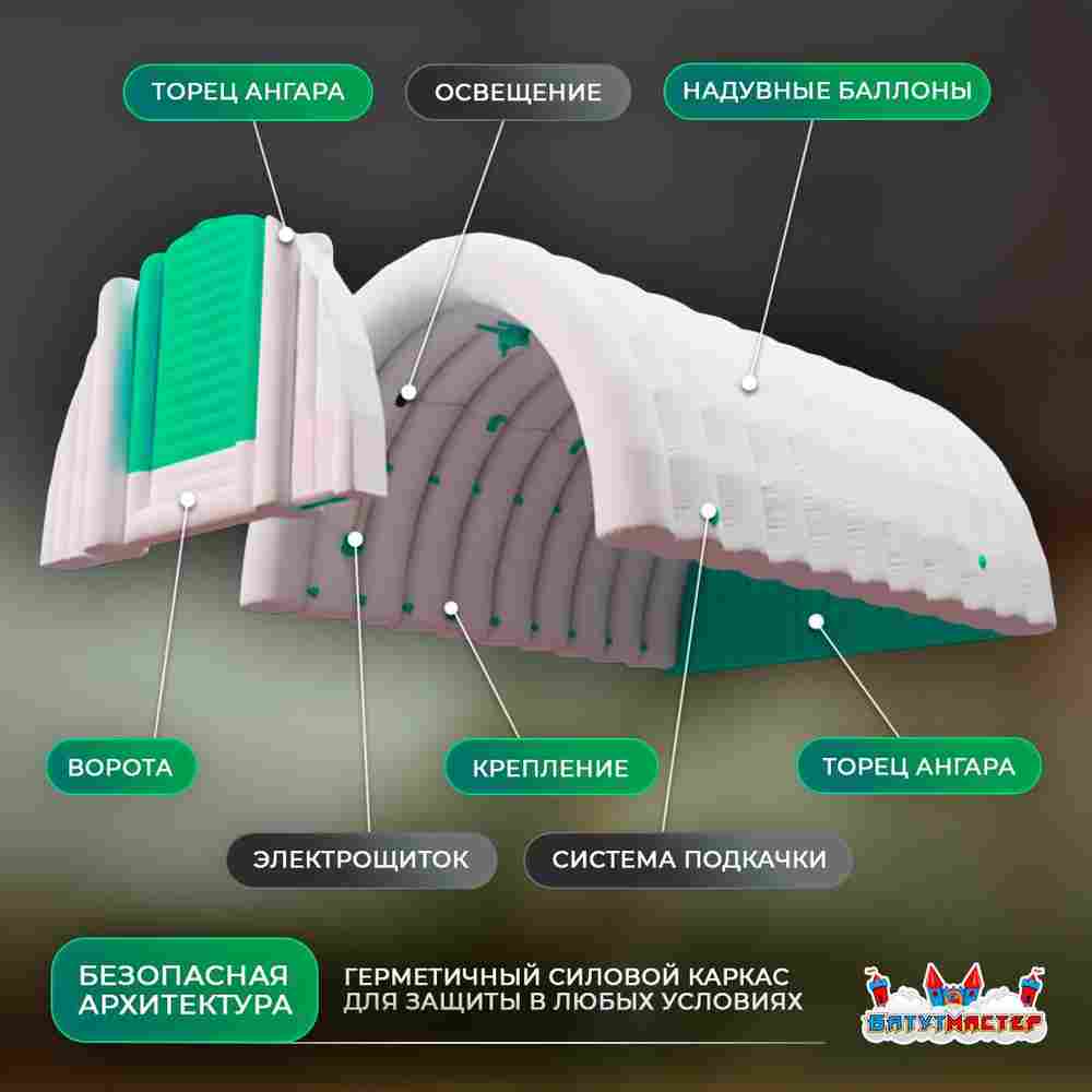 Пневмоангар спортивный «Энергия Спорта», 45×15×10 м