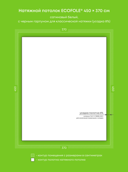 Натяжные потолки 16.7 м2, 0.8 м2