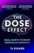 The Dose Effect