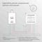 Реле Wi-Fi с независимым контактом Elektrostandard (Умный дом) 76010/00 76010/00