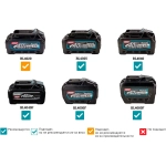 Изотермический контейнер Makita CW003GZ01