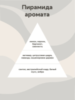 Отдушка - Апельсин, жасмин и белый мускус