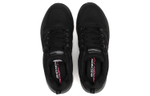Skechers Summits Collection