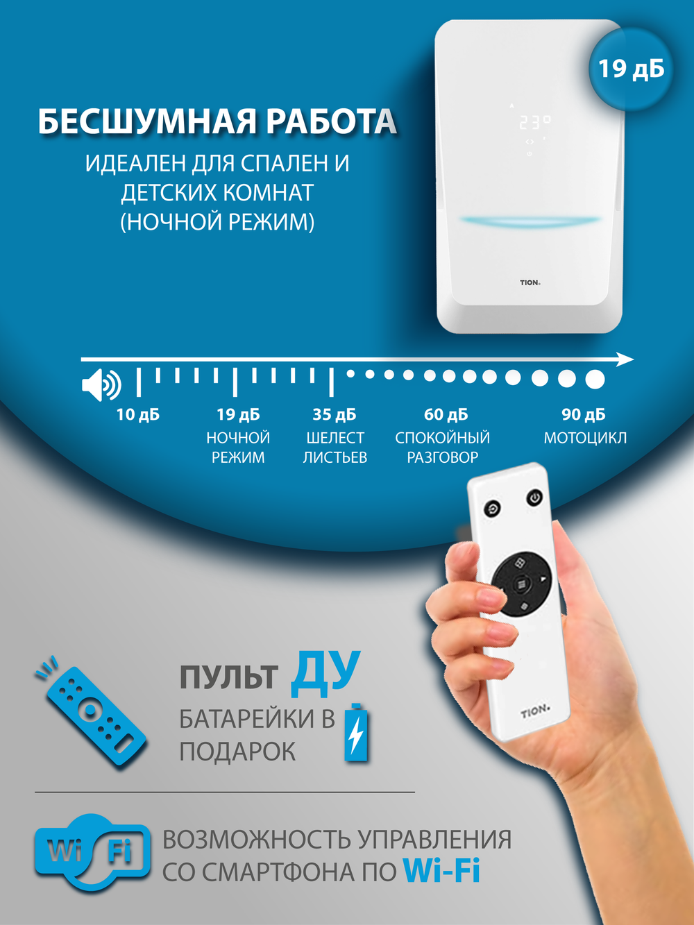 Приточный очиститель воздуха Tion Bio X SM Standard
